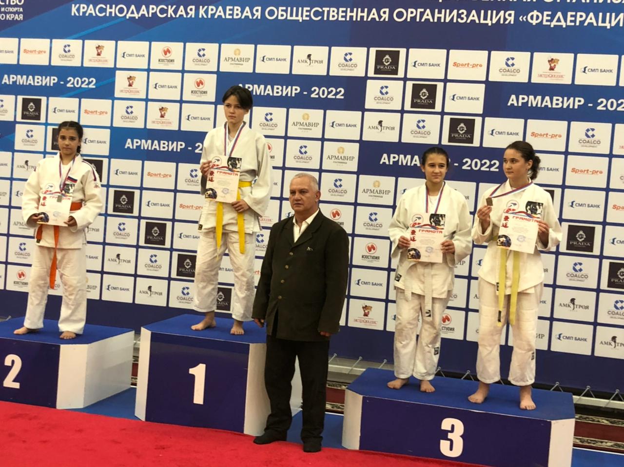 ������� ������������, ����������� ���������� ��� �����