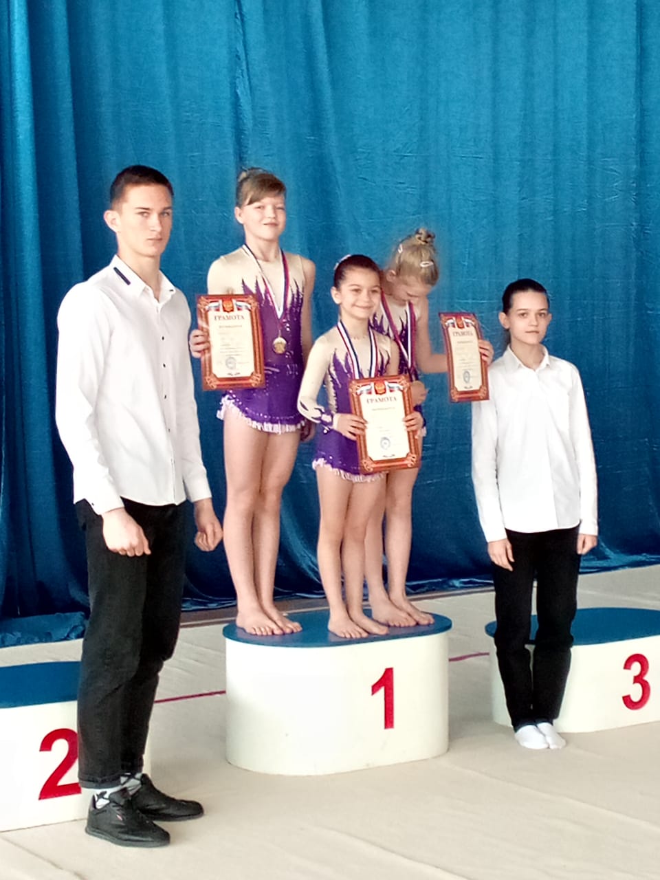 ���������� ������������� ������ �� ���������� ����������