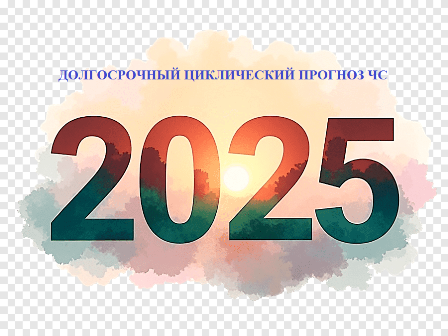 ������������ ������� ������������ �������� �� 2025 �.